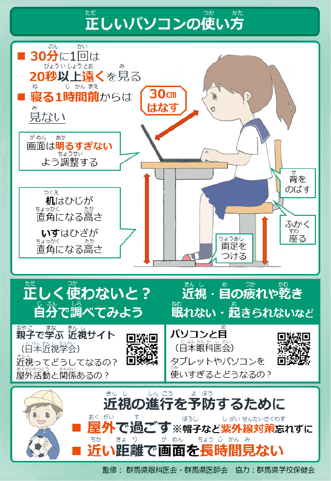 群馬県教育委員会、群馬県医師会、及び群馬県眼科医会による啓発チラシの内容(一部)