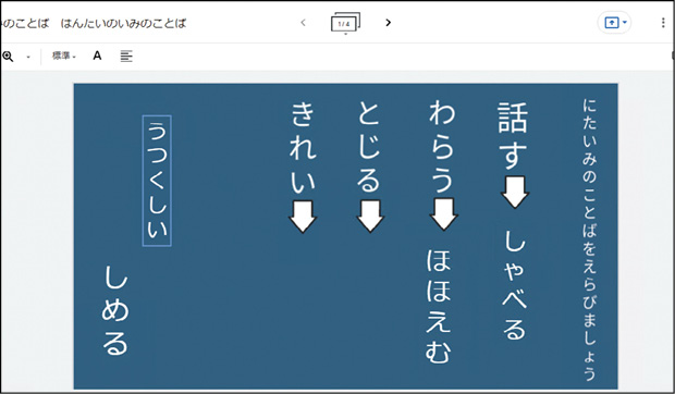 ①国語「似た意味の言葉」(Google Jamboard)