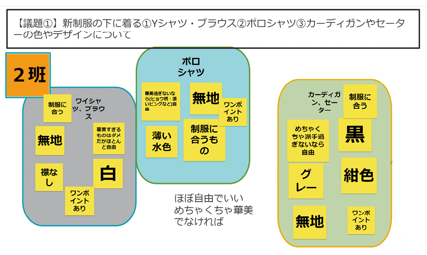 ■端末とクラウドを用いて、制服に関する校則を議論