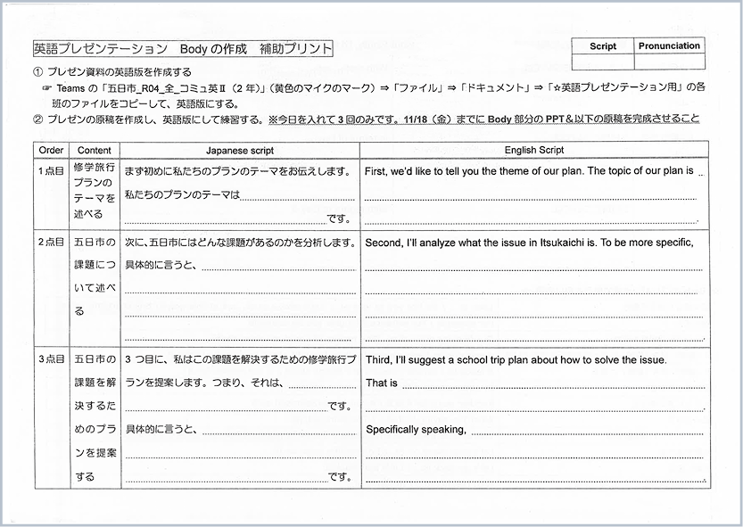 英語が苦手な生徒でも英語版プレゼンテーションに取り組めるように補助プリントを配布している。
