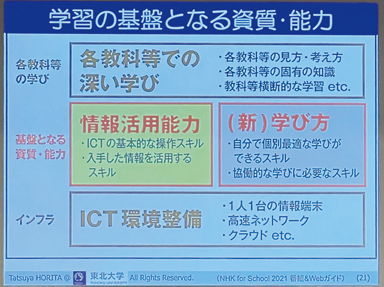 「学習の基盤となる資質・能力」の考え方。