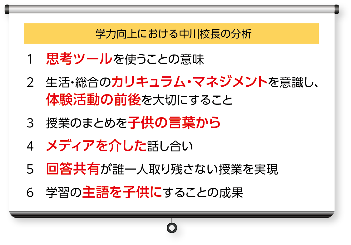 学校向上における中川校長の分析