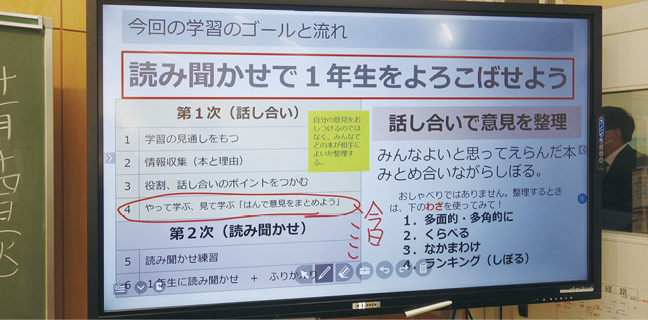 公開授業での一コマ 吉田町立自彊小学校