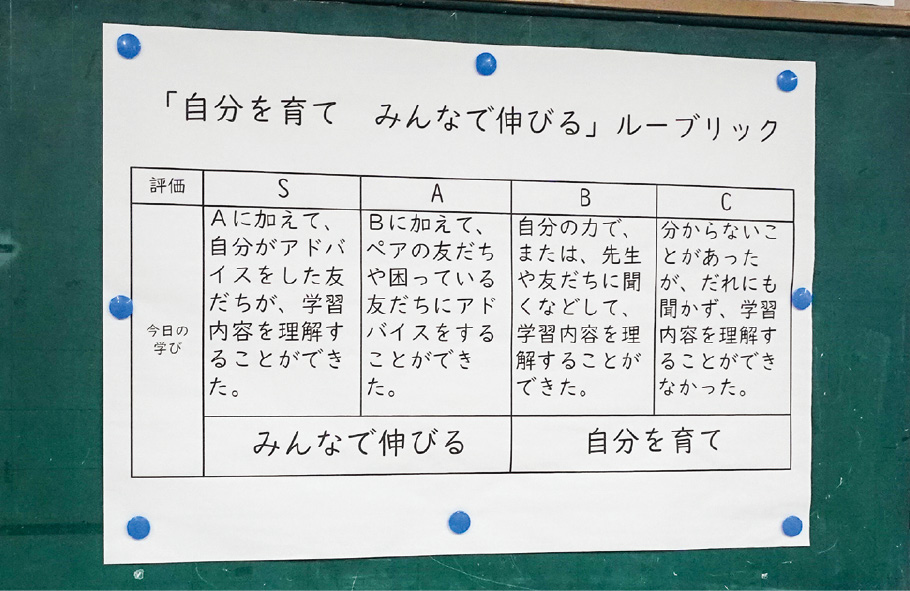 一人一人が課題や目的を持って主体的に学ぶ
