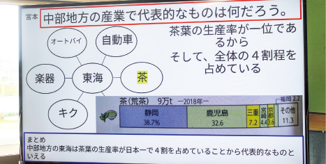 GIGA端末で「途中参照」「他者参照」