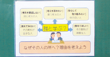 誰と学ぶ？どうやって学ぶ？掲示物